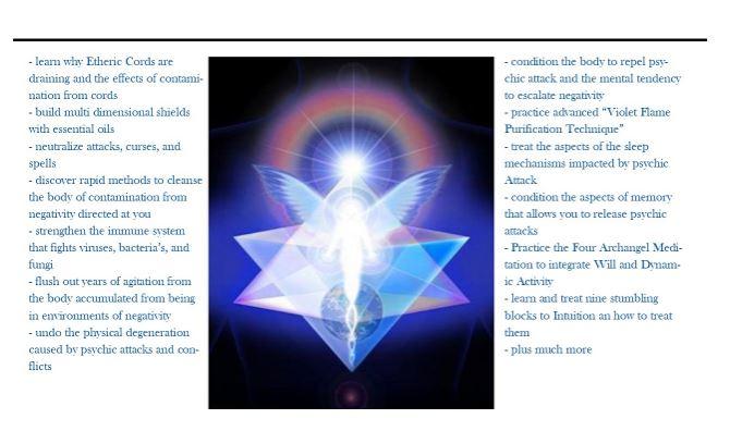 Plant Prana Healing Products Birmingham Class July 11-12, 2020 Class Description