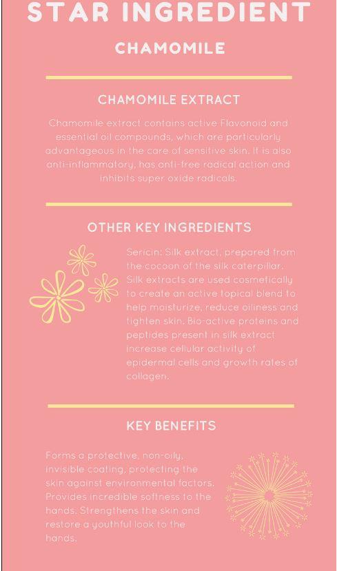 SwissJust Chamomile Hand Cream Ingredients