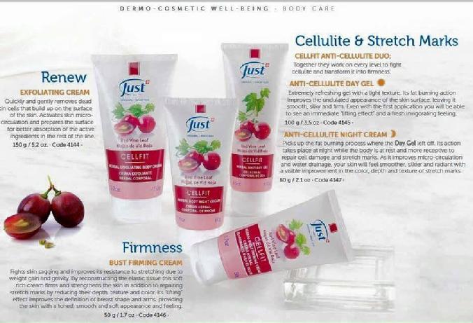 JUST Cellfit Body Care Set Benefits